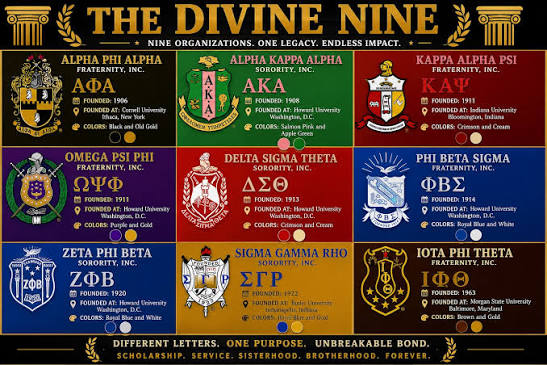 Reference chart showing the names, Greek letters, colors, and crest symbols of all nine Divine Nine organizations